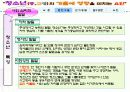 청소년의 가출에 영향을 미치는 요인에 대한 연구 9페이지