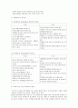 [마케팅관리]프랜차이즈 ‘(주)놀부’의 마케팅전략 및 성공요인 분석(A+리포트) 4페이지