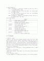[마케팅원론]GS칼텍스 마케팅전략 분석 및 추진전략 (A+리포트) 7페이지