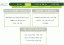 [마케팅원론] '풀무원' 마케팅 전략 분석 ['A+레포트'] 4페이지
