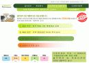 [마케팅원론] '풀무원' 마케팅 전략 분석 ['A+레포트'] 11페이지
