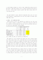 [마케팅원론] '아우디 코리아'의 마케팅 전략 분석['A+레포트'] 9페이지