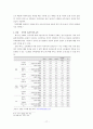 [마케팅원론] '아우디 코리아'의 마케팅 전략 분석['A+레포트'] 19페이지