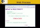 Multicket 19페이지