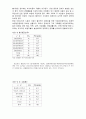 장애인 가족복지 및 사례조사 4페이지