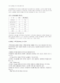 장애인 가족복지 및 사례조사 10페이지