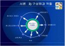 교회호스피스 6페이지