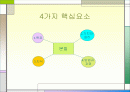 교회호스피스 2페이지