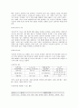 다중지능에 대해 6페이지