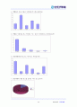 [경영학원론] 한진 택배 기업 사례 분석 보고서.hwp 50페이지