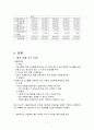 [국제경영학] 광동 옥수수 수염차의 해외 진출 전략 대만 보고서.hwp 7페이지