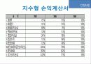 [회계원리] 대우 해양 조선 재무 제표 분석 ppt.pptx 8페이지