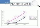 [회계원리] 대우 해양 조선 재무 제표 분석 ppt.pptx 15페이지