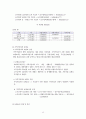 건강보험에 관하여 14페이지