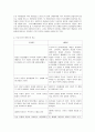 프로이드의 이론과 에릭슨의 이론을 비교  [공학/컴퓨터/통신]  2페이지