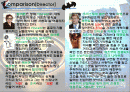 팀 버튼의 '배트맨'과 크리스토터 놀란의 '다크나이트' 비교 2페이지