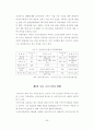[학사논문]세계크루즈 산업의 현황과 국내크루즈 산업의 현황 및 발전방안에 관한 연구 38페이지