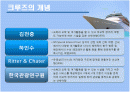 [학사논문]세계크루즈 산업의 현황과 국내크루즈 산업의 현황 및 발전방안에 관한 연구 - 피피티발표본 2페이지