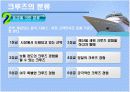 [학사논문]세계크루즈 산업의 현황과 국내크루즈 산업의 현황 및 발전방안에 관한 연구 - 피피티발표본 4페이지