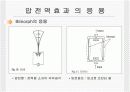 압전세라믹 센서 및 엑츄에이터 11페이지