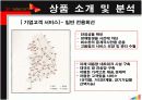 고객만족경영사례-sk 텔레콤 9페이지