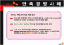 고객만족경영사례-sk 텔레콤 15페이지