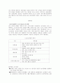 글로벌 환경의 변화와 마케팅 4페이지