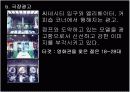 나이키의 프로모션 전략 13페이지