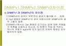 네트워크 관리  12페이지
