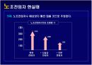 노조전임자 임금지급 문제 6페이지