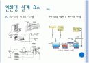 친환경건축-포스트타워 18페이지