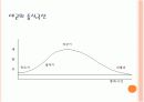 우유품질관리(Effects of Milk Handling on Quality and Hygiene) 7페이지