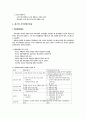 사회복지행정의 기초이론  5페이지
