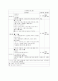 운동처방에 대한 이해 4페이지