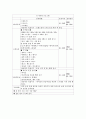 운동처방에 대한 이해 5페이지