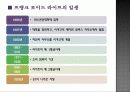 프랭크 로으드 라이트 (구겐하임미술관) 4페이지