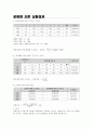 운동량보존 결과보고서 2페이지