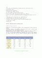 이원 냉동기 성능 실험을 통한 원리와 구조의 이해 5페이지