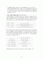 [유기화학실험] 얇은 층 크로마토 그래피(TLC)를 이용한 혼합물의 분리 실험 5페이지