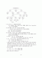 [유기화학실험] 얇은 층 크로마토 그래피(TLC)를 이용한 혼합물의 분리 실험 6페이지