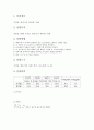 가정용 냉장고의 원리와 구조의 이해 1페이지
