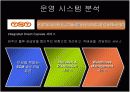 국제특송업체 7페이지