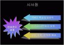 국제특송업체 9페이지