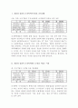 경찰과 검찰 조직폭력 수사 정보 공유 실태 2페이지