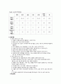미술관계획레포트 6페이지
