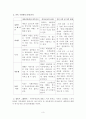 가족치료_영화길버트그레이프분석 3페이지