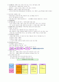 [인간과사회] 인간관계의 이해와 성공전략(인간관계의 의의, 중요성, 형태, 특성, 원리 등에 대하여) 6페이지