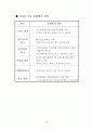2006 5·31 지방선거 제주도지사후보 공약 매니페스토 평가 보고서 15페이지