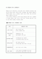2006 5·31 지방선거 제주도지사후보 공약 매니페스토 평가 보고서 19페이지
