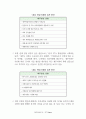 2008년 제18대 국회의원 선거 제주지역후보 '35개 제주현안 공개질의서' 분석 결과보고서 5페이지
